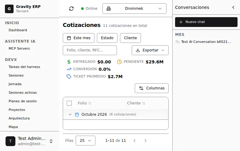 Lista de cotizaciones en Gravity ERP con resumen por estado